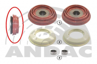   ANDTECH  d69   Knorr SN-SK