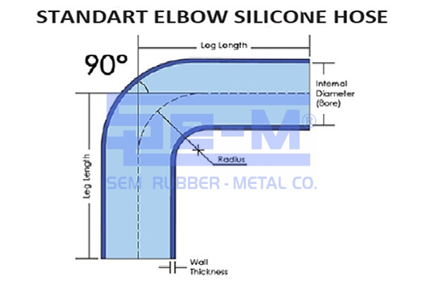   TTT ( D=68  ) Knorr SB
