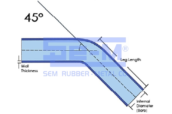 ����������� ������ �������� MERITOR ELSA 1/TTT